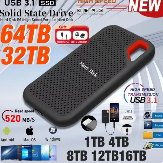 Portable External Hard Drive – Type-C 3.1