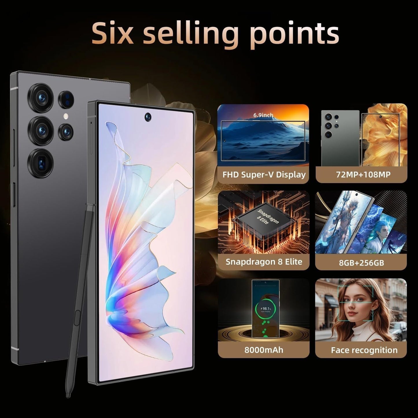 Unlocked 5G Smartphone – 8GB RAM, 256GB Storage, 8000mAh Battery & Stylus