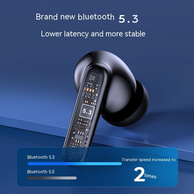 XY-17 Wireless Bluetooth 5.3 Earbuds with ENC/ANC Noise Reduction – Waterproof, Digital Display, 26H Battery